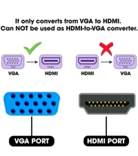 VGA TO HDMI 