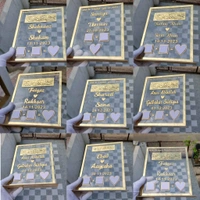 PBA Nikah Thumb Plate