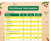  Noodles - 290g
