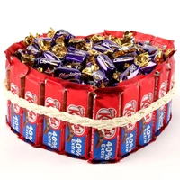 Break Apart Kitkat Choclairs