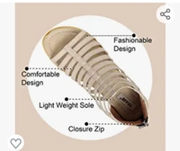 TRASE Women's Fashion Sandals | Flat Gladiator Sandal With Zip Closure for Girls | Trendy & Comfortable for all Formal & Casual Occassions - 5.6.7.8