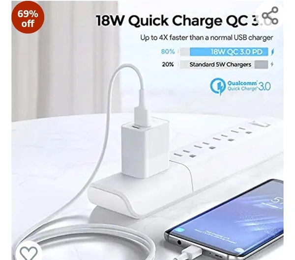 Unigen UNIGEN 20W Dual Port USB & Type C PD Fast Charger Adapter | USB 18W QC 3.0 Block for iPhone 13/12/11Pro/Pro Max/Mini, Samsung Galaxy/Note, Pixel (White)69%off69%off