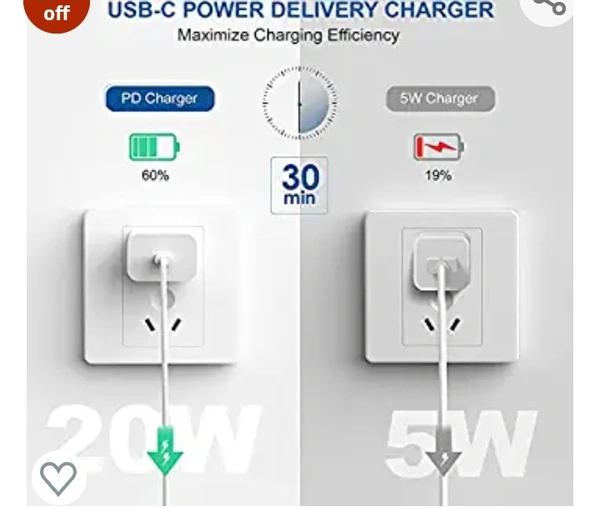 Unigen UNIGEN 20W Type-C PD 3X Fast Charger [with 1M Type C to Lightening Cable] for Quick Charging Data Sync for iPhone 13 12 11 Pro Max Mini Xs Xr X 8 iPad55%off55%off