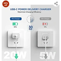 UNIGEN 20W USB Type-C PD Wall Charger Fast Charging Adapter for iPhone 13/13 Pro Max/13 mini/12/12 Mini/12 Pro/12 Pro Max/11/11 Pro Max/Xs Max/XR/X, iPad Pro 202069%off69%off