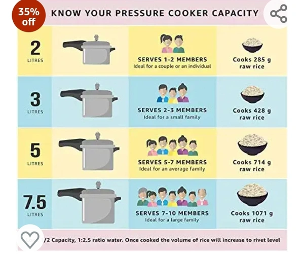 Pigeon by Stovekraft 12639 Titanium Hard Anodised Aluminium Outer Lid Handi Pressure Cooker, 3 Litres, Black35%off