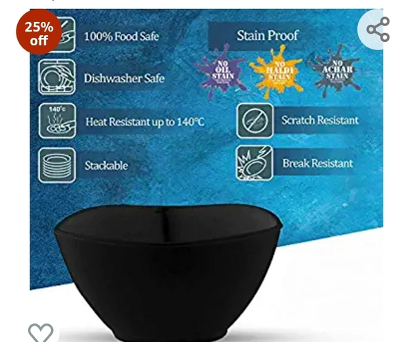 Milton Square Round Melamine Veg Bowl, Set of 6, Black, 4