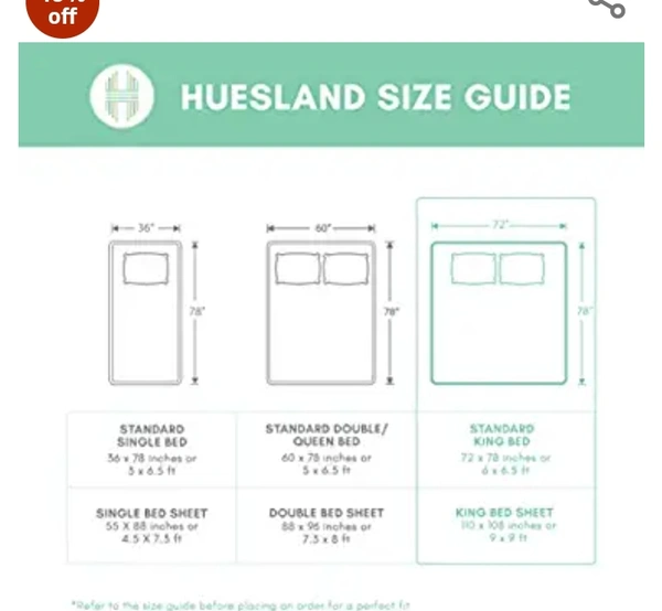 Huseland Huesland by Ahmedabad Cotton 144 TC Cotton King Size Bedsheet with 2 Pillow Covers - White, Blue(9ft x 9ft)Amazon'sChoicefor "9x9 