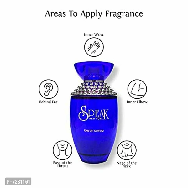 Sweet Heart Speak New York Long Lasting Eau De Parfum, Classic Fragrance, Package Size - 100 ml, Pack of 1 (Speak Now Blue Perfume 100ml)