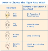 Clean & clear foaming face wash 150ml (pack of 1 )