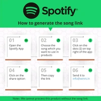 Birthday Spotify Mug