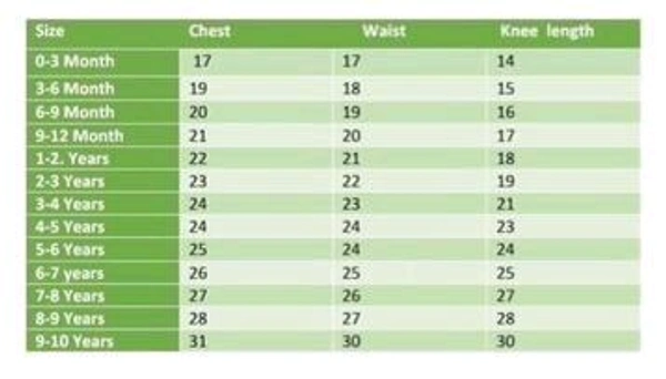 Ruffled Sleeves Strapped  Partywear Yellow Dress  - 3-4 Years