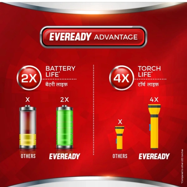 EVEREADY DL 88 Charging Torch  - RBG