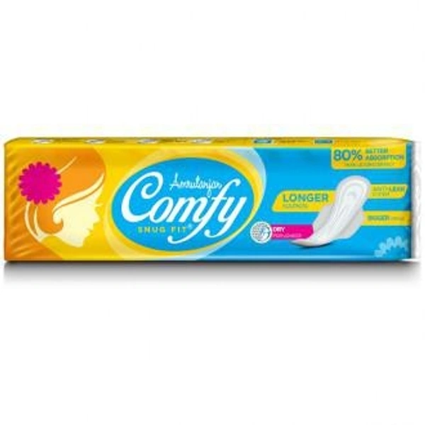 COMFY Sanitary Pads