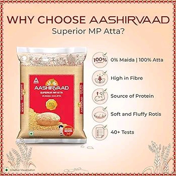 AASHIRVAAD ATTA  - 1kg