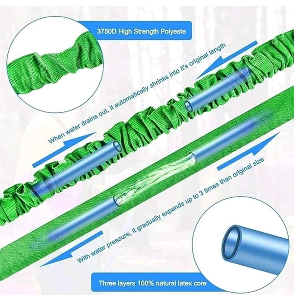 Garden Pipe New Expandable Magic Flexible Water Hose 50
