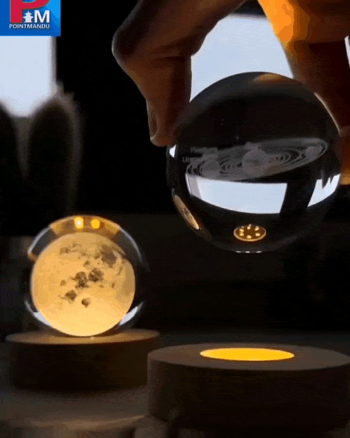 3D Crystal Ball