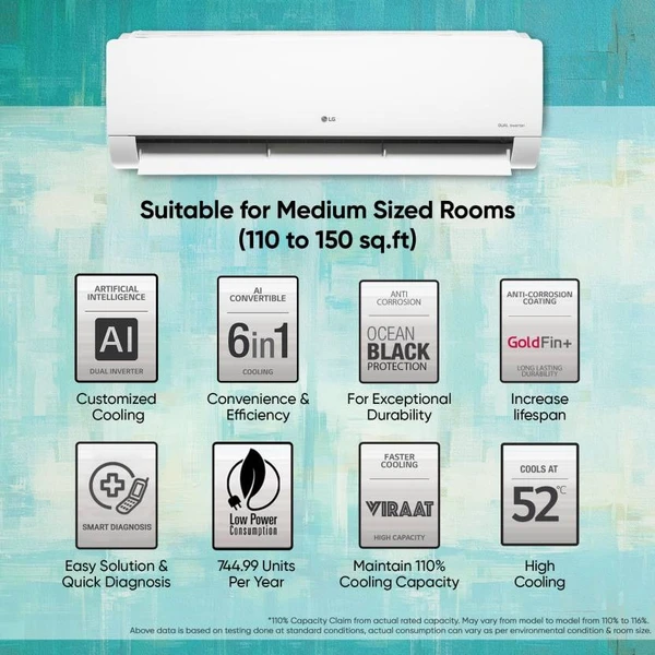 LG 1.5 Ton 5 Star Split Inverter AC AI Convertible 6-in-1 Cooling  - White  (TS-Q19YNZE, Copper Condenser) 2024 Model