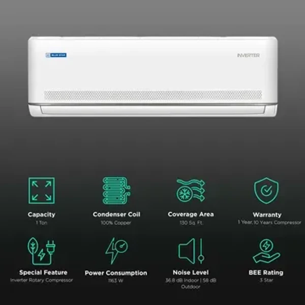 BLUE STAR Blue Star M Series 5 in 1 Convertible 1 Ton 3 Star Inverter Split AC with Turbo Cool (2023 Model, Copper Condenser, IC312MNU)