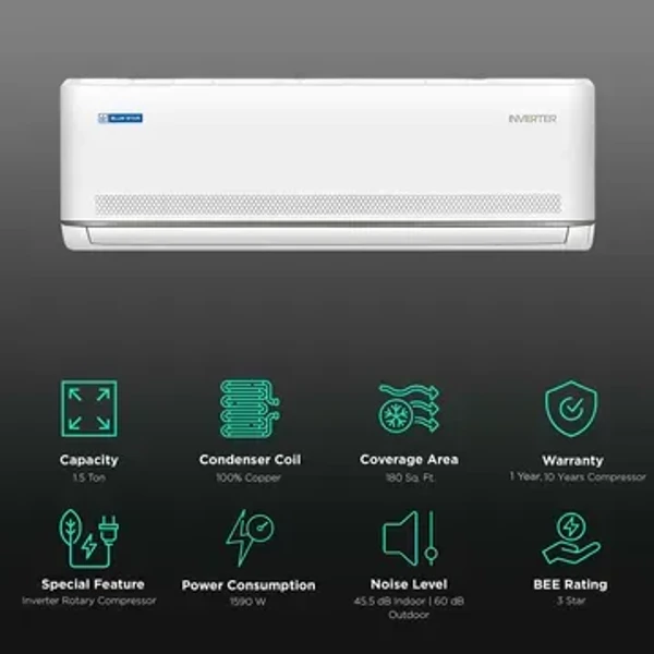 BLUE STAR Blue Star M Series 5 in 1 Convertible 1.5 Ton 3 Star Inverter Split AC with 4-Way Swing (2023 Model, Copper Condenser, IC318MNU)