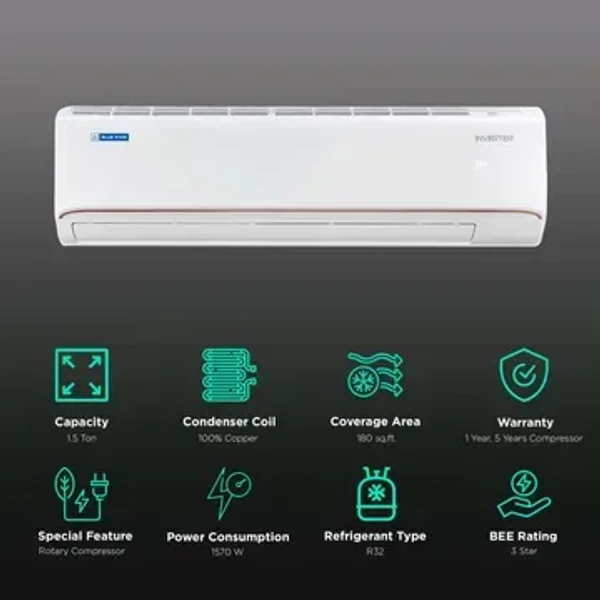 BLUE STAR Blue Star FNU 5 in 1 Convertible 1.5 Ton 3 Star Inverter Split AC with Turbo Mode (2022 Model, Copper Condenser, IA318FNU)