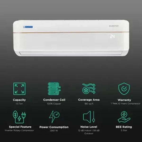 BLUE STAR Blue Star VN 4 in 1 Convertible 1 Ton 3 Star Inverter Split AC with Dust Filter (Copper Condenser, IA312VNU)