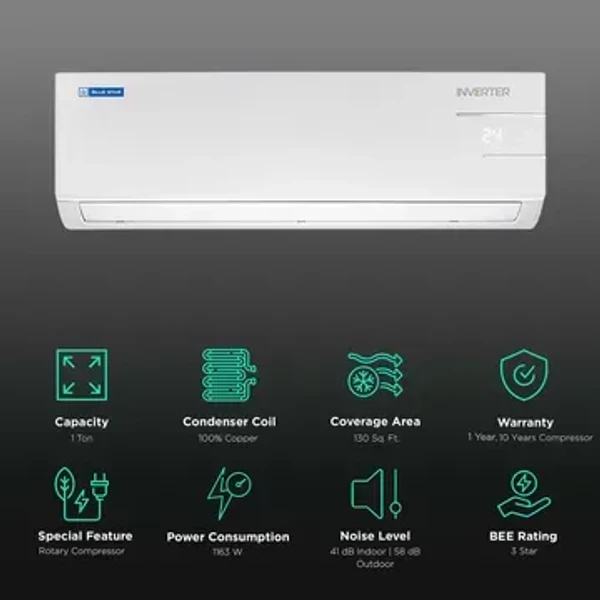 BLUE STAR Blue Star 4 In 1 Convertible 1 Ton 3 Star Inverter Split AC with Self Diagnosis (Copper Condenser, IA312YNU)