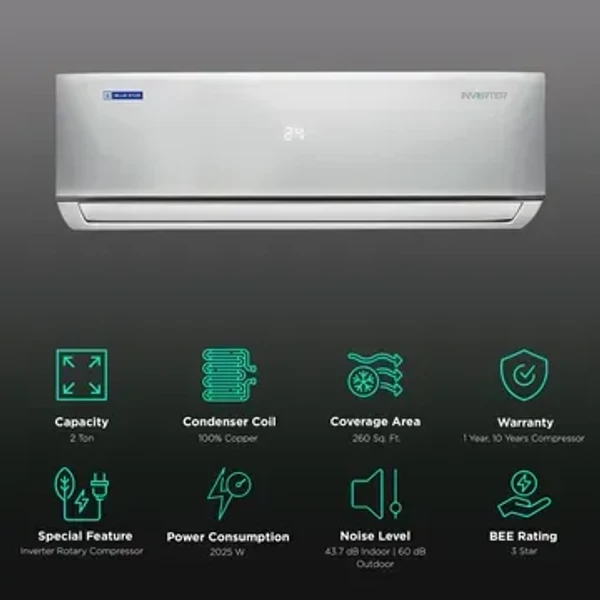 BLUE STAR Blue Star 5 in 1 Convertible 2 Ton 3 Star Inverter Split AC with Self Diagnosis (2023 Model, Copper Condenser, IC324DNU)