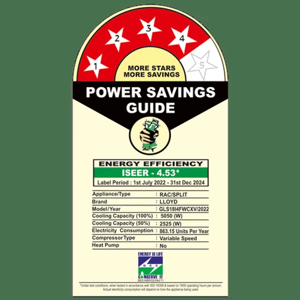 Lloyd LLOYD 5 in 1 Convertible 1.25 Ton 3 Star Inverter Split AC with 4 way Swing (Copper Condenser, GLS15I3FWSEV) - 1.25 Ton