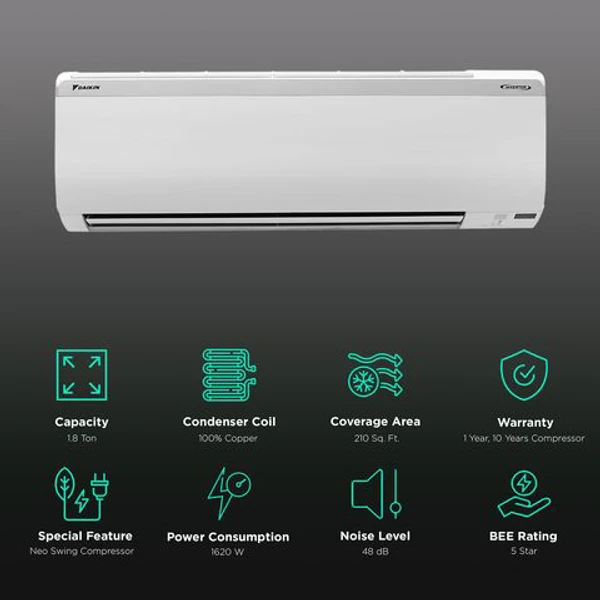 Daikin DAIKIN Standard 1.8 Ton 5 Star Inverter Split AC (Copper Condenser, PM 2.5 Filter, MTKM60U)