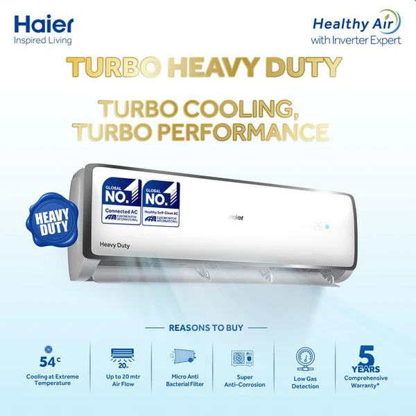 Haier Turbo Cool Plus 1 Ton 3 Star Fixed Speed Split AC (Copper Condenser, Anti Dust Filter, HSU13T TQS3BE FS)