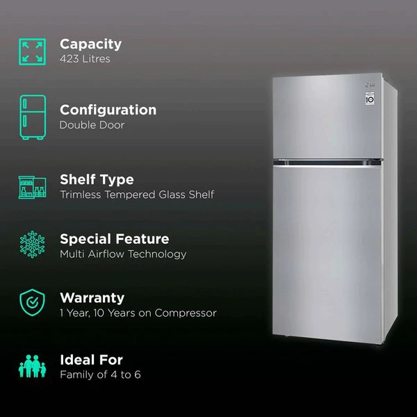  LG LG 423 Litres 2 Star Frost Free Double Door Convertible Refrigerator with Smart Diagnosis (GL-S422SPZY.DPZZEB, Shiny Steel)