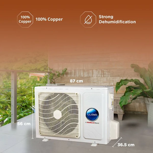 LLOYD 5 in 1 Convertible 1.25 Ton 3 Star Inverter Split AC with 4 way Swing (2023 Model, Copper Condenser, GLS15I3FWSEV