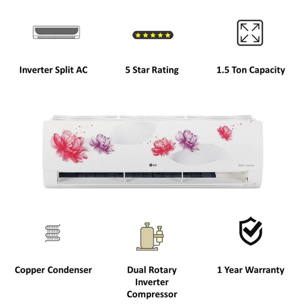  LG LG 5 in 1 Convertible 1.5 Ton 5 Star Dual Inverter Split AC with Dust Filter (2021 Model, Copper Condenser, MS-Q18FNZD