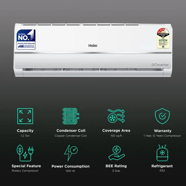 Haier Victory 5 in 1 Convertible 1.5 Ton 3 Star Triple Inverter Split AC with Frost Self Clean Technology (2023 Model, Copper Condenser, HSU17V-TMS3BE-INV