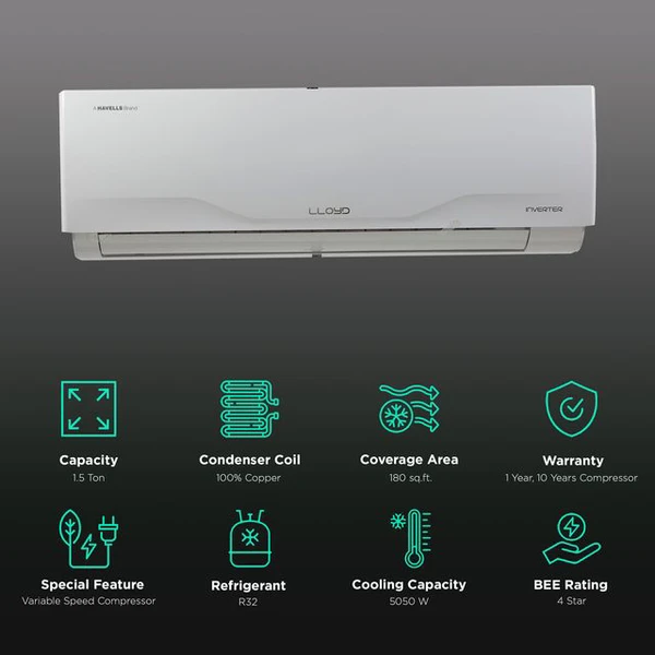 LLOYD 5 In 1 Convertible 1.5 Ton 4 Star Inverter Split AC with Low Gas Detection (2023 Model, Copper Condenser, PM 2.5 Air Filter, GLS18I4FWCXV