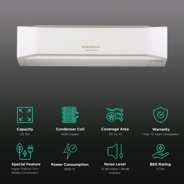 O GENERAL CET Series 2.5 Ton 4 Star Inverter Split Smart AC with Double Swing Automatic 3D Air Flow (2022 Model, Copper Condenser, ASGG30CETA-B)