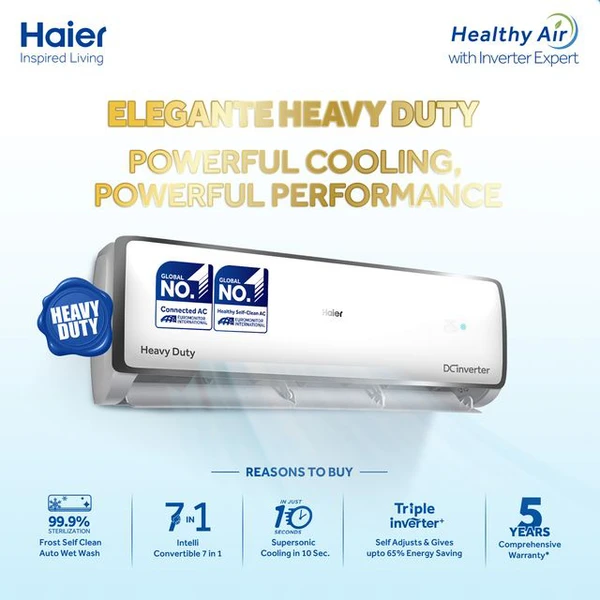 Haier Elegante HD 7 in 1 Convertible 2 Ton 3 Star Inverter Split AC with Antimicrobial Protection (Copper Condenser, HSU24E-TXS3BN-INV