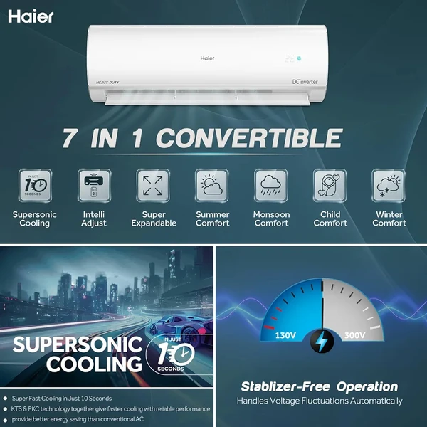 Haier 1.5 Ton 3 Star Triple Inverter Intelli Smart Split AC (Copper, 7 in 1 Convertible, Anti Bacterial Filter, Cools at 60°C Temp, 20 Mtrs Air Throw - HSU50K-PYFW3BN-INV,White,2024 Model)