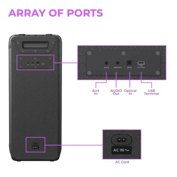 Panasonic  SC-TMAX45 1000W Double Woofer Party Speaker | Bluetooth, USB, AUX connectivity | Mic & Guitar Jack