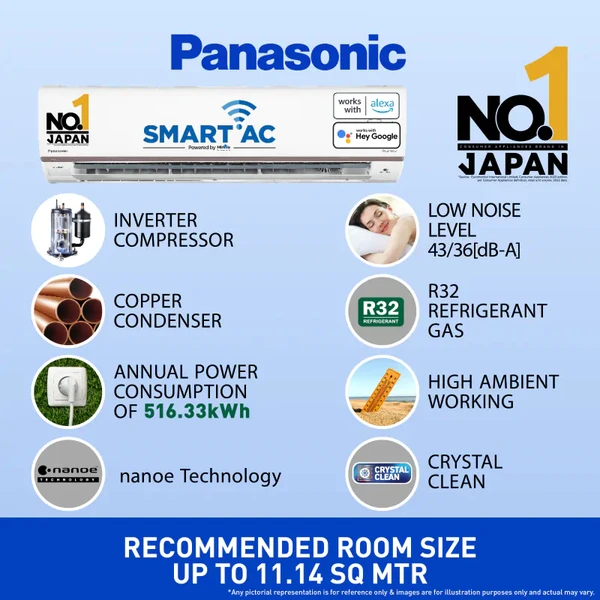 Panasonic  1 Ton 5 Star Wi-Fi Inverter Smart Split AC (7 in 1 Convertible with True AI Mode, 4 Way Swing, Active Air Purification by nanoeX/nanoe-G and real time AQI monitoring, Matter Certified, 2024 Model, White