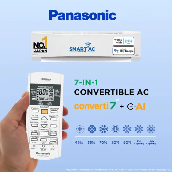 Panasonic  1 Ton 3 Star Wi-Fi Inverter Smart Split AC (Copper Condenser, 7 in 1 Convertible with True AI Mode, 2 Way Swing, PM 0.1 Air Purification Filter, 2024 Model, White