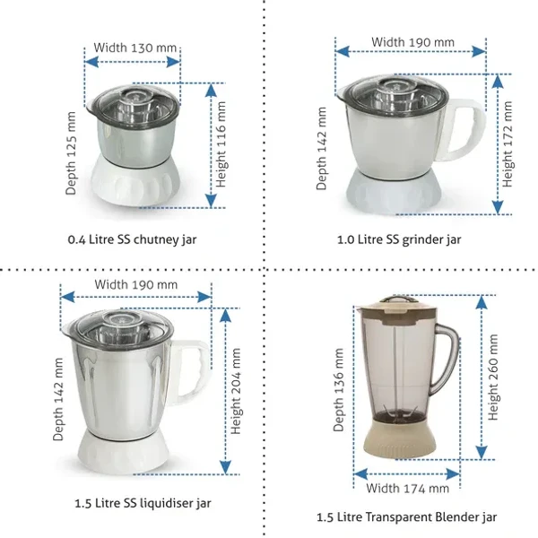 GLEN Glen Mixer Grinder 750W 100% Copper Motor, 1 Transparent Jar, 3 Stainless Steel Jars, - White (4022 PLUS)