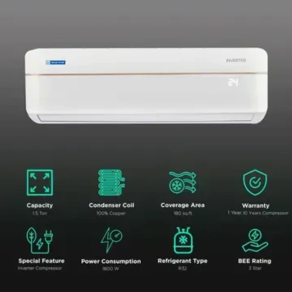 BLUE STAR Blue Star 4 in 1 Convertible 1.5 Ton 3 Star Inverter Split AC with Dust Filter (2022 Model, Copper Condenser, IA318VNU)