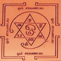 Saravana Bhava Yantra - 🔴 Prepaid Only