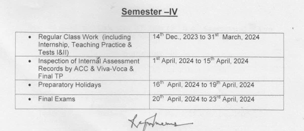 Z- Notification B.Ed. Calendar Session 2021-2023, 2022-2024 Jammu University
