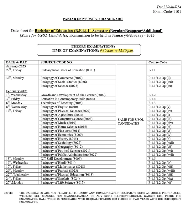 Z- Notification Date sheet Panjab University B.Ed.