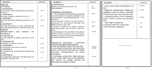 Vinod Publications New Criminal Laws by Dr. Rahul Bharati - Dr. Rahul Bharati, 978-93-95505-95-6