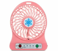 USB Rechargeable Fan