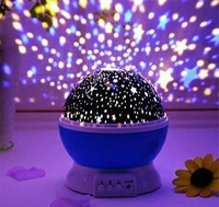 LED Night Lamp