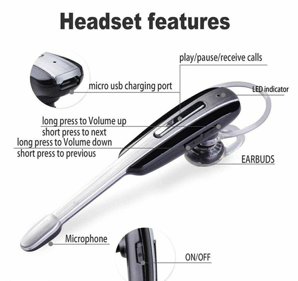 Bluetooth Headset (HM1000)